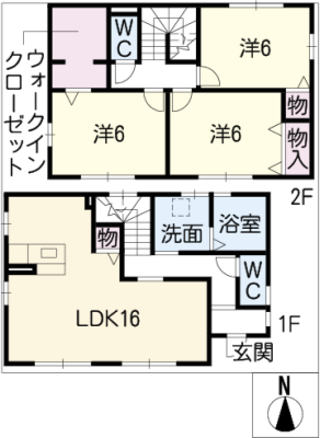 diagrams