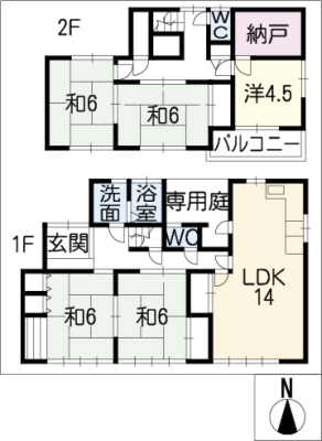 diagrams