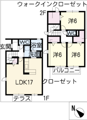 diagrams