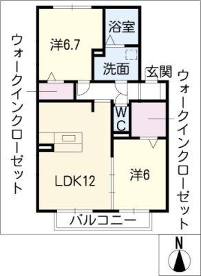 diagrams