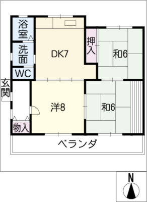 diagrams