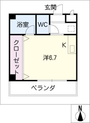 diagrams