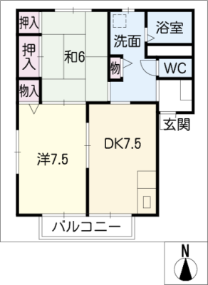 diagrams