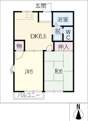 diagrams