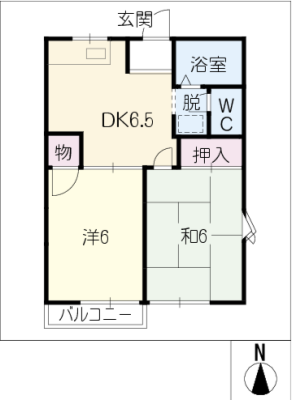 diagrams