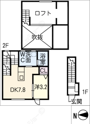 diagrams