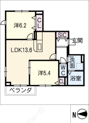 diagrams