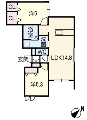 diagrams