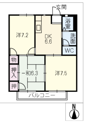diagrams
