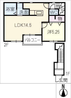 diagrams