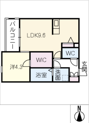 diagrams