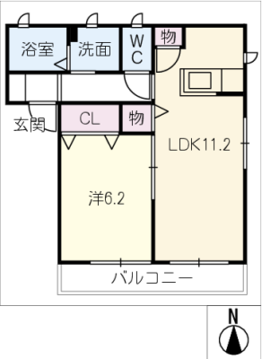 diagrams