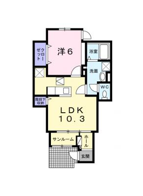 diagrams