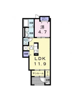 diagrams
