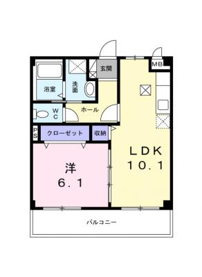 diagrams