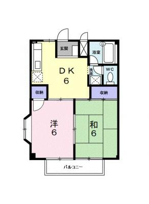diagrams