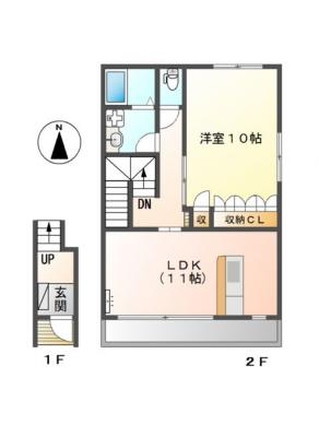 diagrams