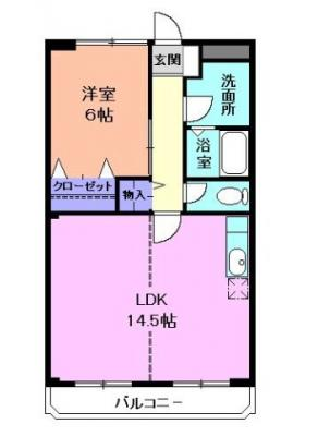 diagrams