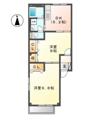diagrams