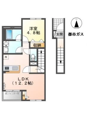diagrams