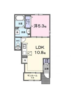 diagrams