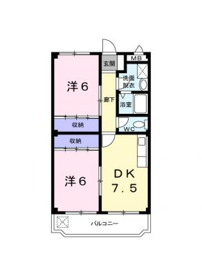 diagrams