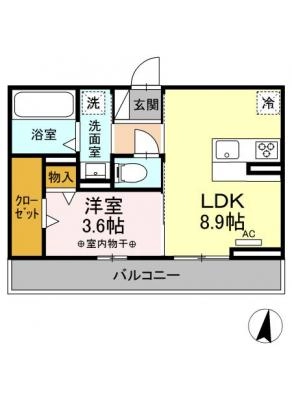 diagrams