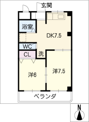 diagrams