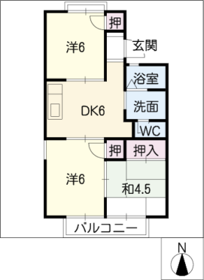 diagrams