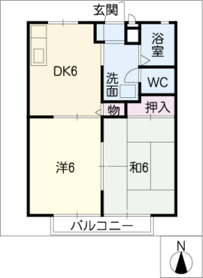 diagrams