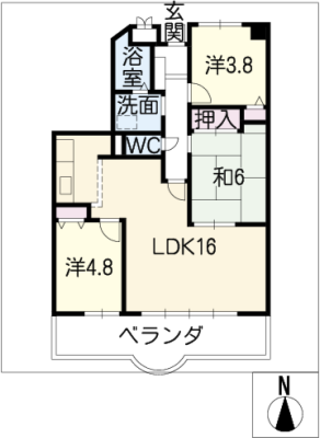 diagrams