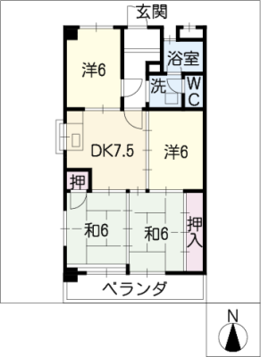 diagrams