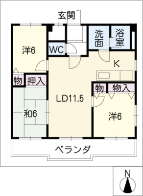 diagrams