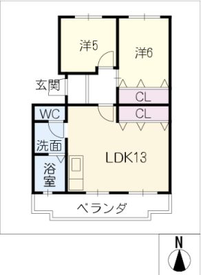 diagrams