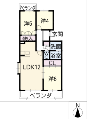 diagrams