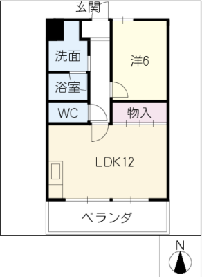diagrams