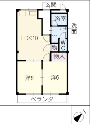 diagrams
