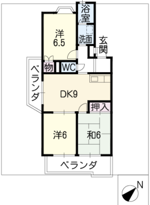 diagrams