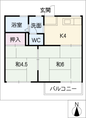 diagrams