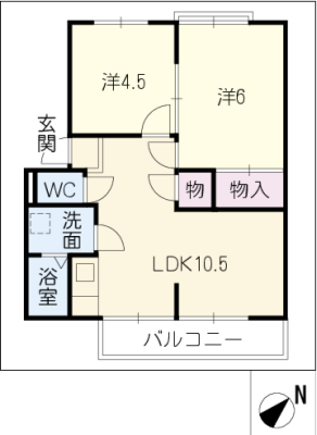 diagrams
