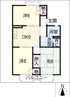 diagrams