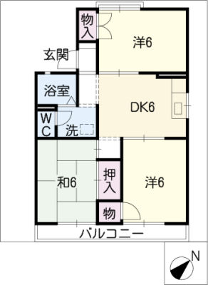 diagrams