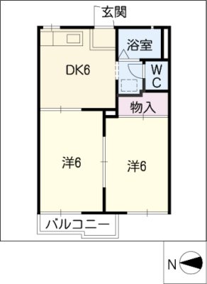 diagrams