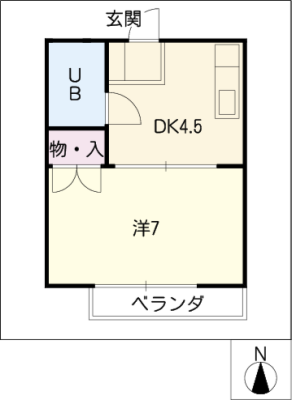 diagrams