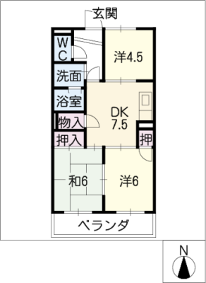 diagrams