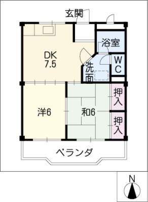 diagrams