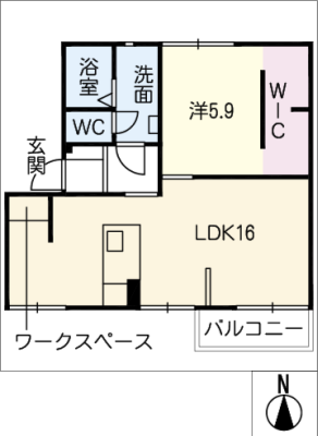 diagrams