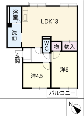 diagrams