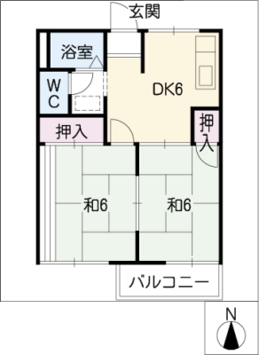 diagrams