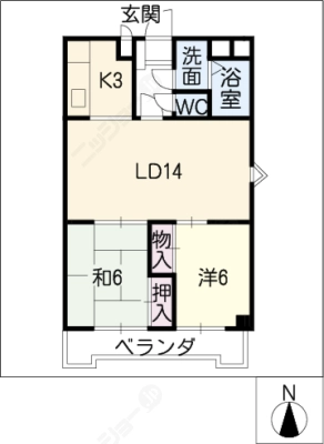 diagrams
